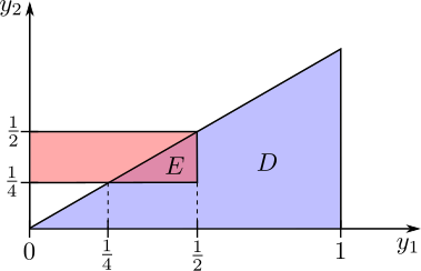 triangular-domain