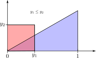 triangular-domain